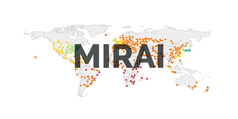 Malware Mirai